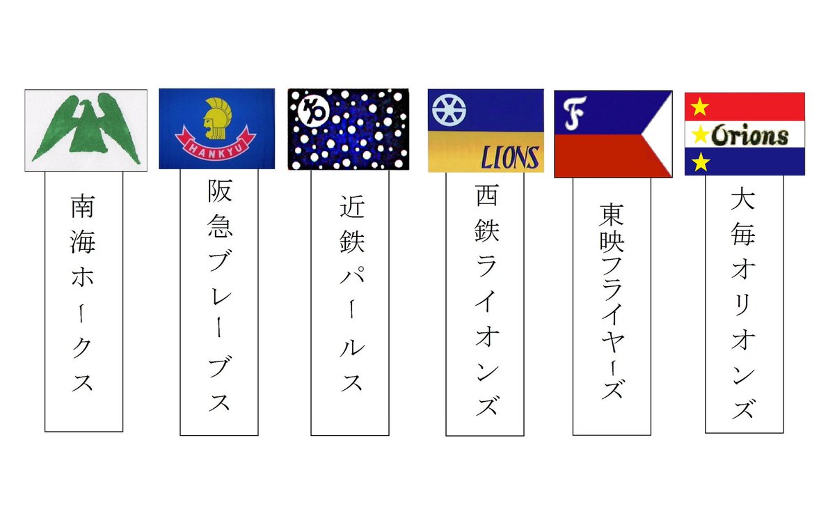 60年前のプロ野球パ・リーグチームの球団旗のしおり。誕生前なら初めて
