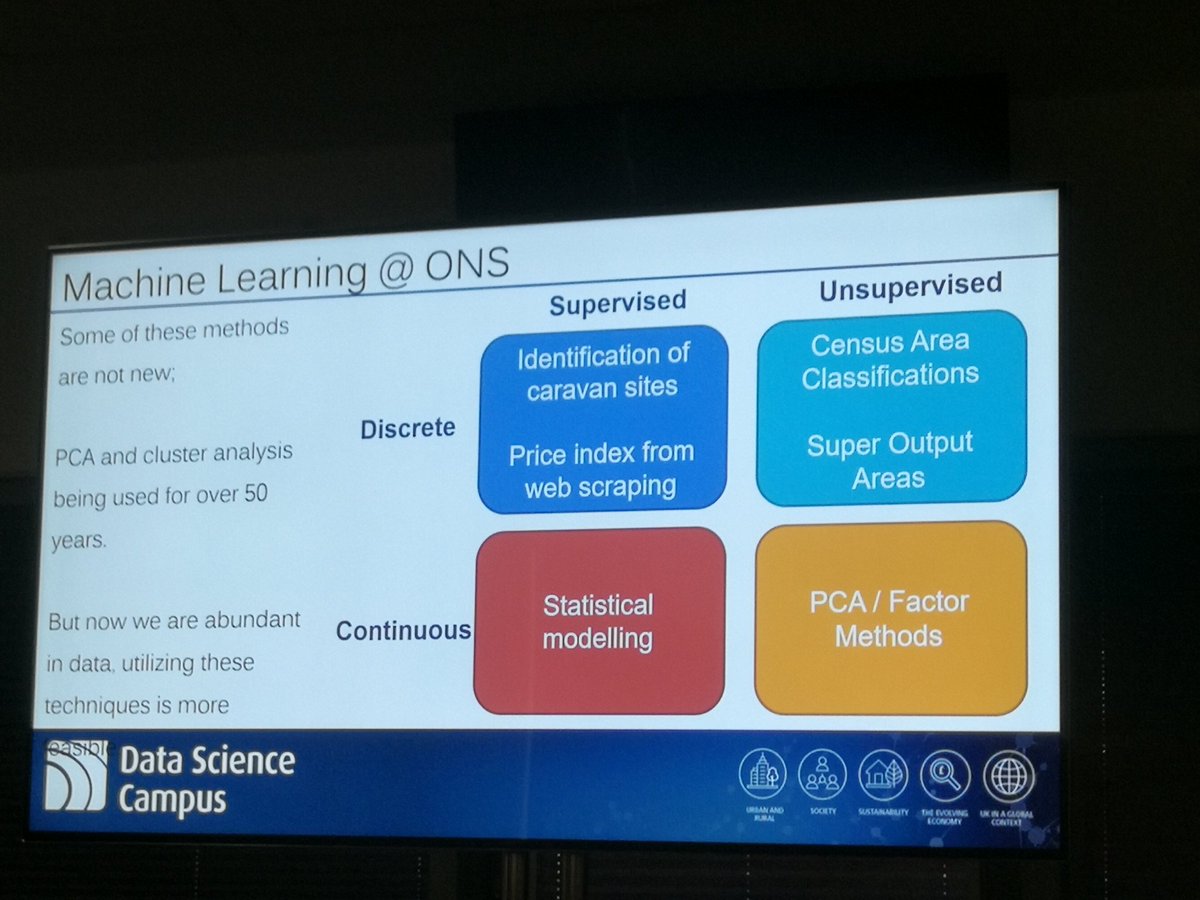 amcunningham's tweet photo. Machine learning isn't new at the @ons #DigiConf2018 https://t.co/nTtEPPKvt3