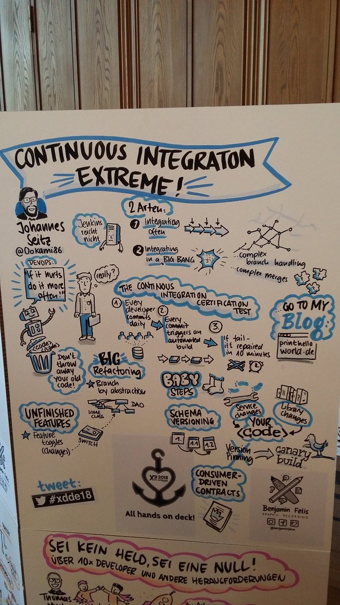 JensViebig's tweet photo. #xdde18 mit @svenner900 Super Vortrag von @Ookami86 sprach mir aus der Seele https://t.co/dx8YN7ii74