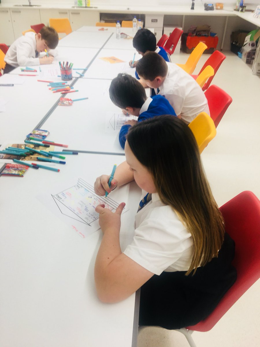 HeriotPrimary's tweet photo. Some of our P6 pupils were privileged to form part of the Junior Advisory Panel, to discuss what they would like to feature in the new Museum. Lots of super contributions! @RenArtsMuseums #TheSecretCollection #Paisley https://t.co/dRwvIg04ba