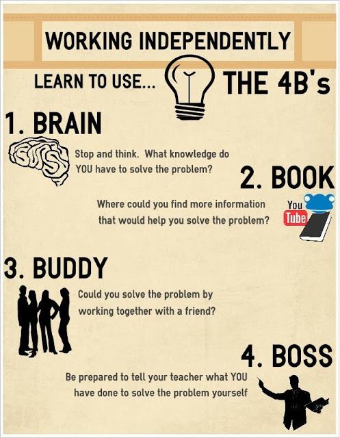 CNIcareers's tweet image. Teaching and learning seachtain day 4 @CNIofficial. Using the 4 b&apos;s to help with independent learning #teachandlearn #independentlearning