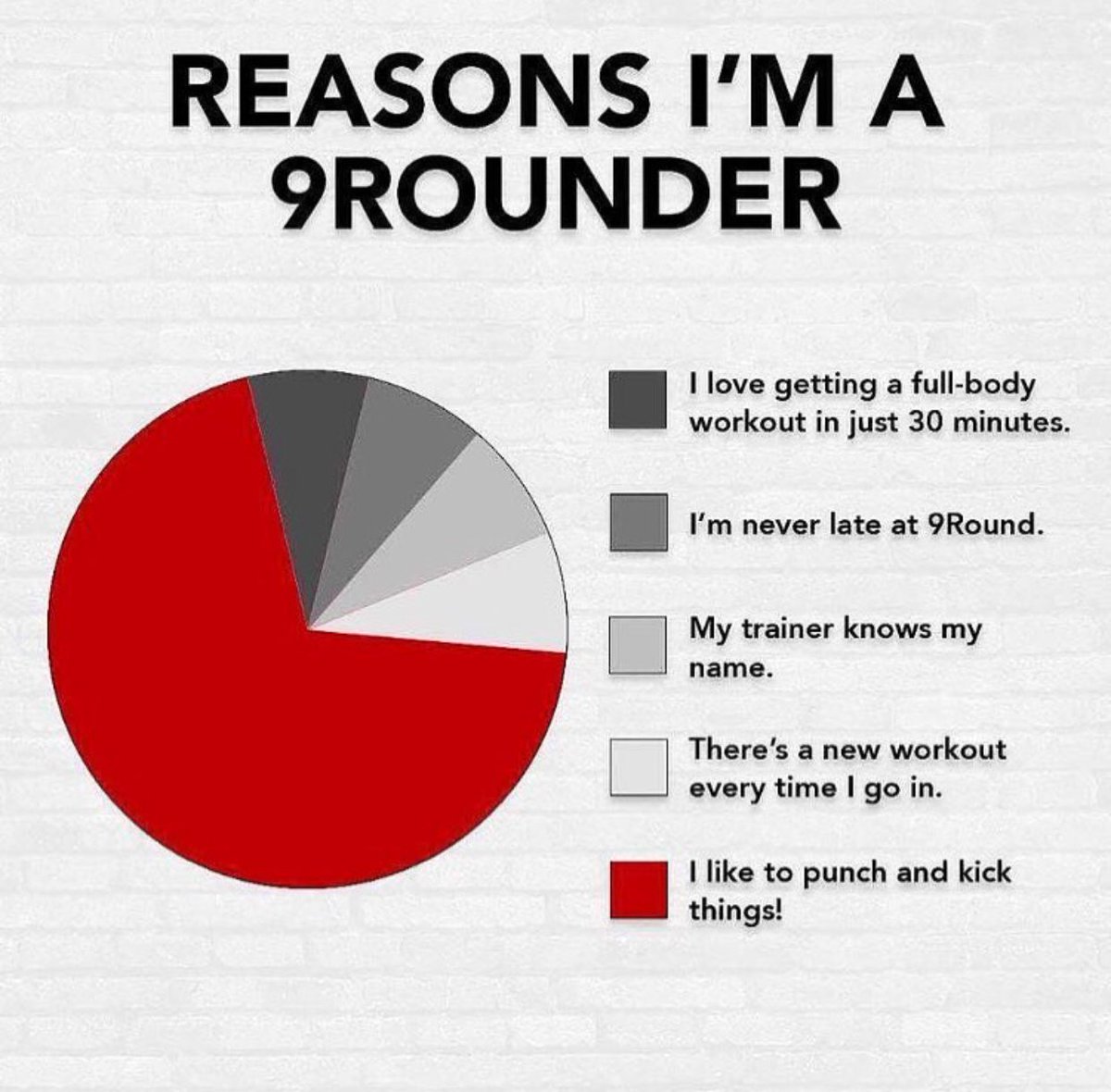 9RoundSC's tweet image. Why are you a #9Rounder? Tell us about your favorite experience at @9RoundSC! 

#feedback #9round #9roundnation #members #workout #fitness #myworkout #boxing #kickboxing #sweattherapy