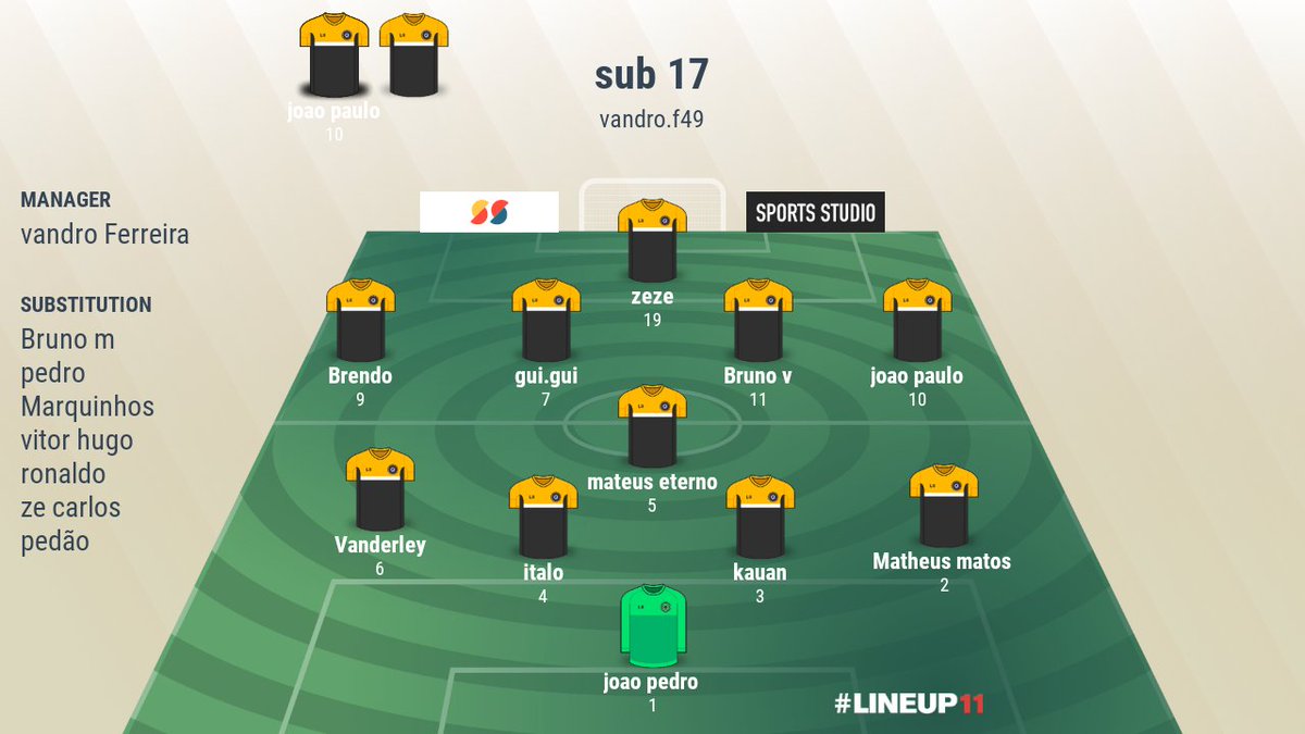 vandrof49's tweet photo. #lineup11#parma.fc Palminópolis Goiás https://t.co/230dDJZCDD