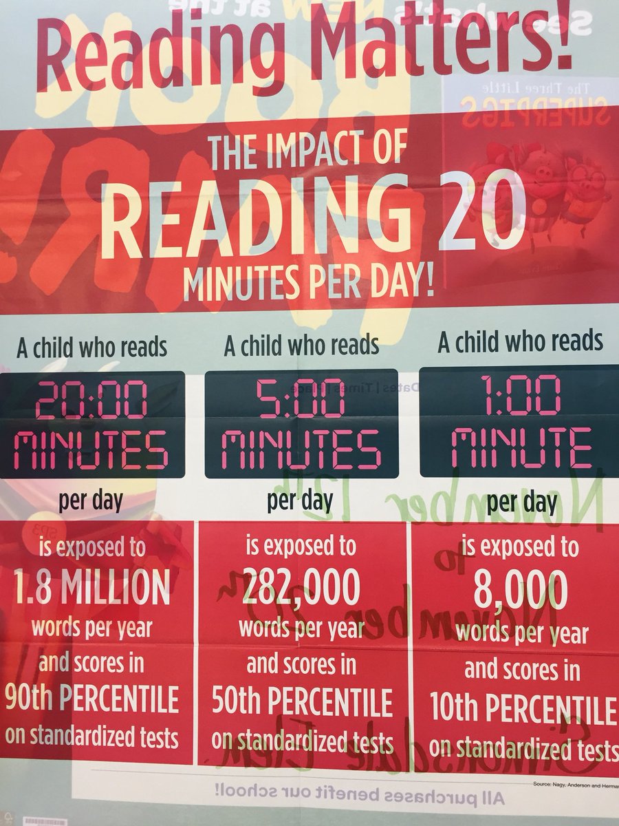 DJB-OSTQ (@djbprek) on Twitter photo Simonsdale poster in preparation for their book fair. <a href="/PortsVASchools/">Portsmouth Schools</a> <a href="/ebracyPPS/">Dr. Elie Bracy III</a> @draswynn @SchoolSZ @oliveBranch415 <a href="/CPCRM/">Churchland Preschool</a>  <a href="/hermon_pc/">MtHermon PC-Principal</a> <a href="/in8days/">Renee Hailes</a> @krysthompkins11 <a href="/lisa_gehring2/">Lisa Gehring</a> <a href="/SimonsdaleElem/">Simonsdale Elementary</a> Simonsdale poster in preparation for their book fair. <a href="/PortsVASchools/">Portsmouth Schools</a> <a href="/ebracyPPS/">Dr. Elie Bracy III</a> @draswynn @SchoolSZ @oliveBranch415 <a href="/CPCRM/">Churchland Preschool</a>  <a href="/hermon_pc/">MtHermon PC-Principal</a> <a href="/in8days/">Renee Hailes</a> @krysthompkins11 <a href="/lisa_gehring2/">Lisa Gehring</a> <a href="/SimonsdaleElem/">Simonsdale Elementary</a>