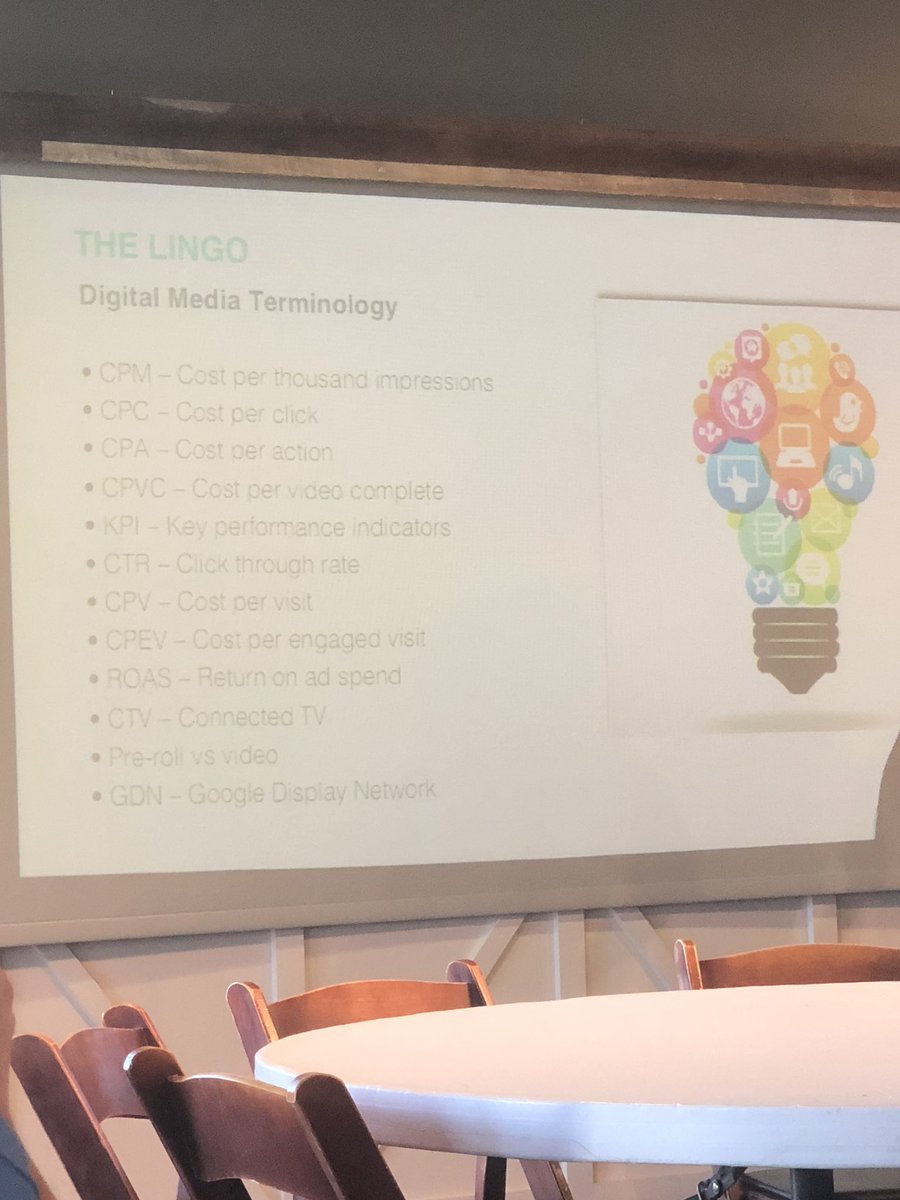 FPRAOrlando's tweet photo. Important digital media lingo, courtesy of Cristina Howard, @weareandbarr
#myFPRA #smartengagedfun https://t.co/ObYNHCisWy