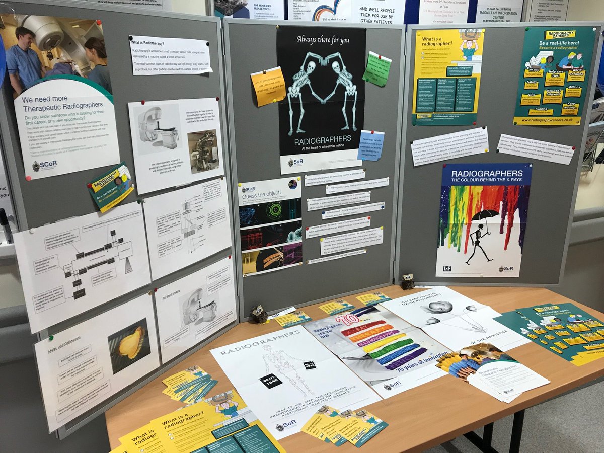 UHDB Radiotherapy Department tweet media