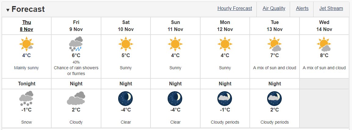 The 'S' word is in the forecast tonight. #Kamloops could see around 2 - 5cm of snow according to <a href="/environmentca/">Environment Canada</a>.