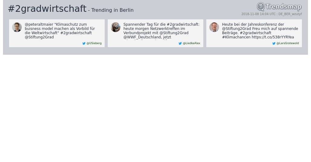 #2gradwirtschaft ist jetzt eine tendenz in #Berlin

trendsmap.com/r/DE_BER_wzutyf