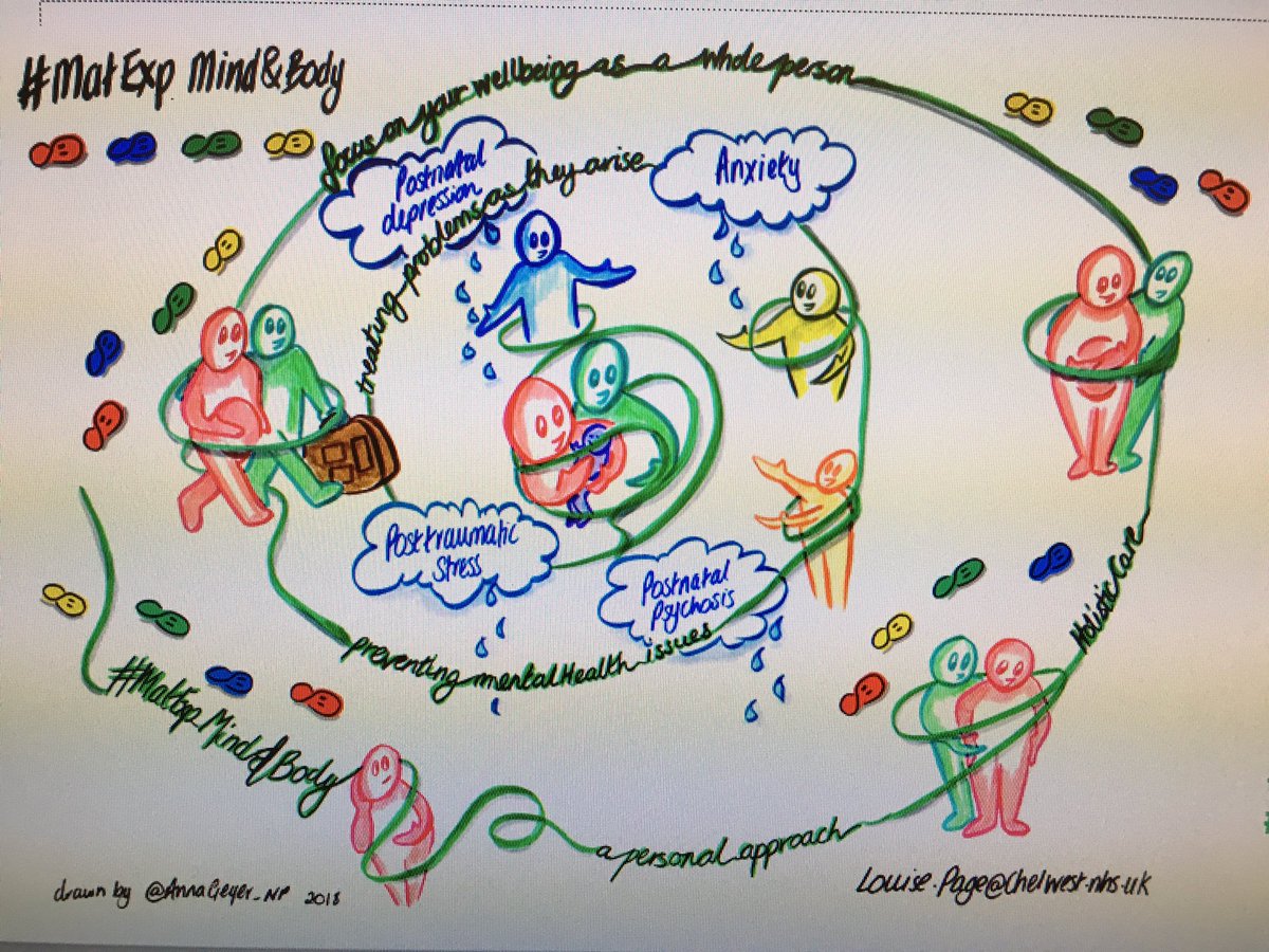 FWmaternity's tweet photo. Lovely to see you again @ClearyJenny5 will let @WhoseShoes know you want #MindNBody resources at Kings #MatExp https://t.co/LG2D9ImCtW