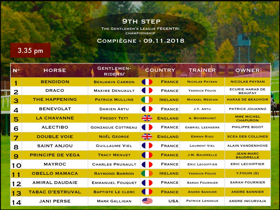 ▶️ Compiègne, France 🇫🇷 Entries of the 9th step.