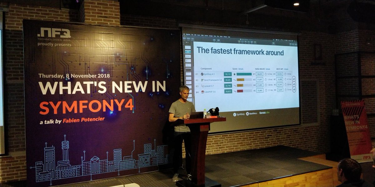 CleverAgeAsia's tweet image. &quot;#Symfony4 is already the fastest framework around&quot;