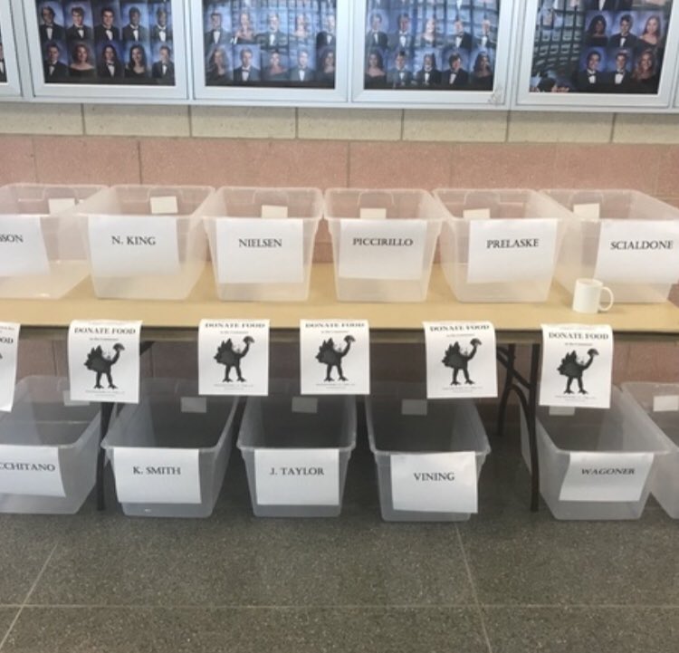 KeyClubMC's tweet image. Make sure to donate non-perishable food items for the turkey teacher food drive by next Friday! Whatever teacher ends up with the most items has to wear a turkey costume! Drop the items off in a bag with your name on it in the commons and enter your hours online.