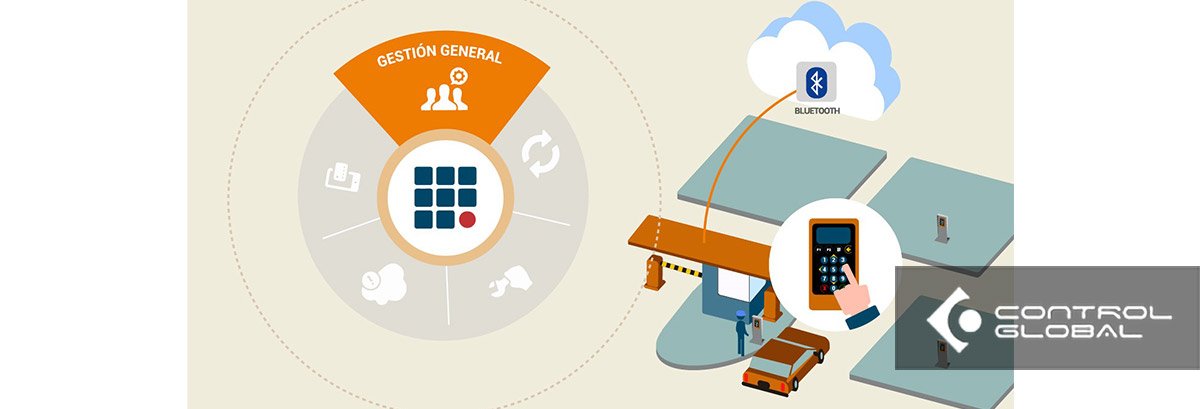 VendingControl's tweet image. ¿Cuáles son las ventajas y beneficios de instalar #AccessControl en countries y barrios cerrados? 🔒🔑⚠️

Conozca todos los beneficios de esta poderosa herramienta: bit.ly/2Ph2oVv

#Seguridad #SistemasDeAccesos #ControlGlobal #Telemetría #Countries #BarriosCerrados