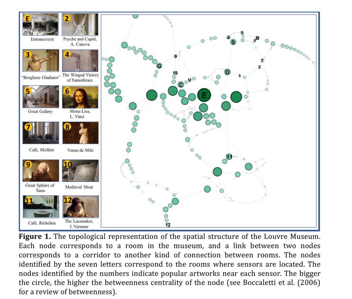 online an improved algorithm for fuzzy data mining for intrusion