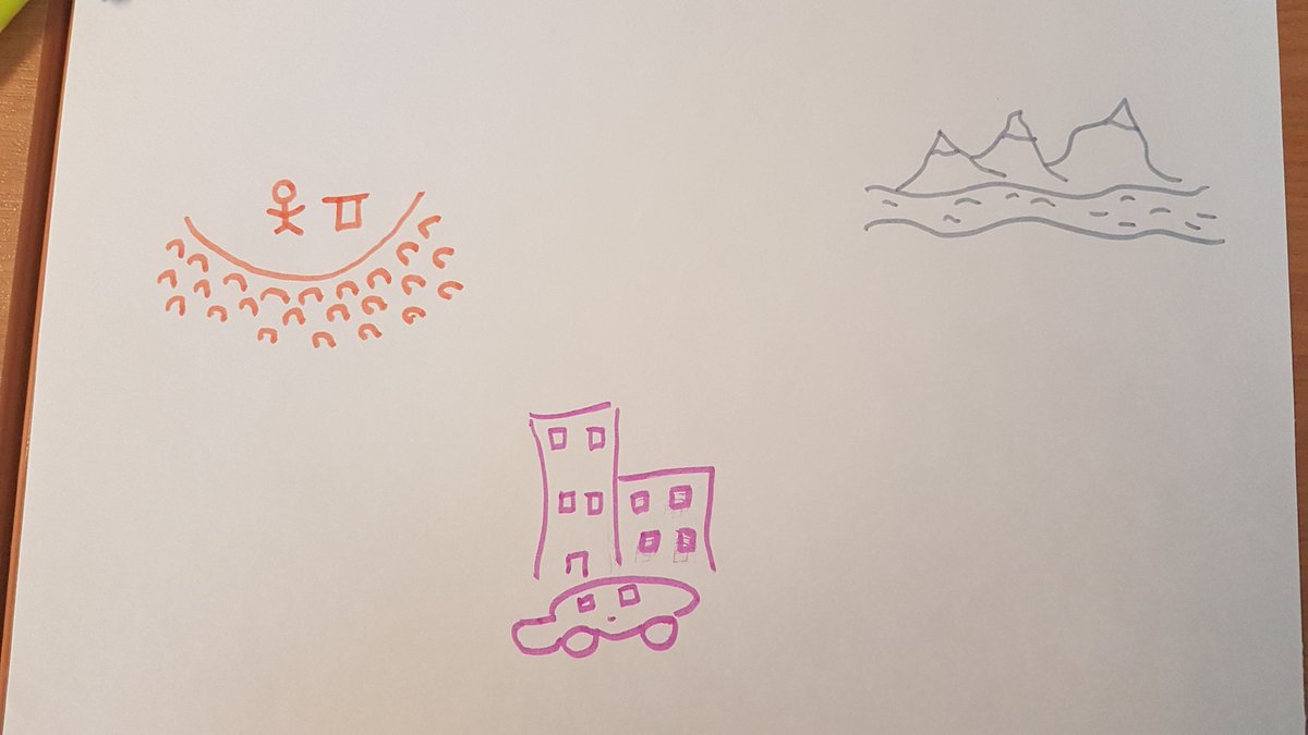 Jessicasymons's tweet photo. Back in the VisioningLab saddle with @UA_DTA @SalfordPGRs @SalfordUni. Great collection of imagined futures from GMO cows to running government organisations to hanging out on the beach https://t.co/Jar6QjEvAT