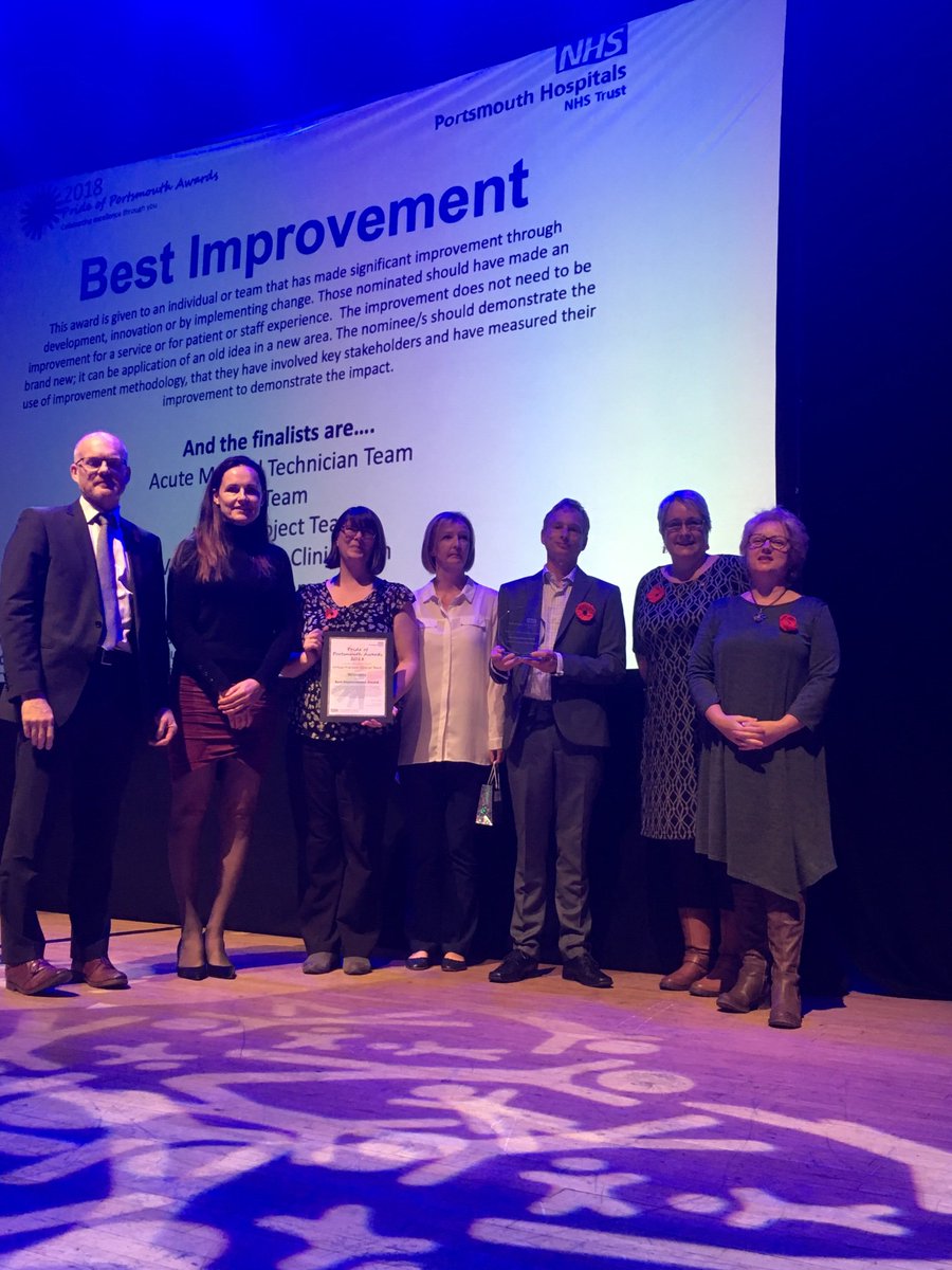 Congratulations to the Virtual Fracture Clinic Team for winning the Best Improvement category! #OneTeam #PrideofPortsmouth