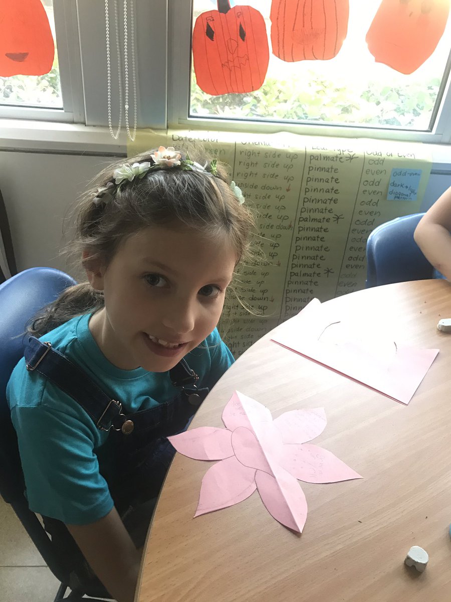 LindsaySadeh's tweet photo. Grade two student chose to write her positive self talk flower in her mother tongue. She shared the beautiful meanings with me: you're the best, you're perfect even if people say you're not perfect, and believe in yourself #wbaislearn #SEL #secondstep #selflove https://t.co/oNOw03Ybjj