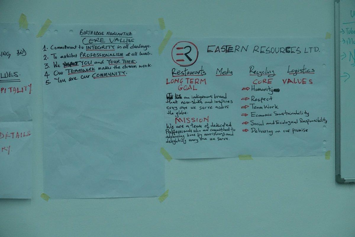 EDC4SME's tweet photo. We found out some of the key recurring words during the #CEM44 Interactive Session and Presentation about Values were;
1. #Excellence
2. #Integrity
3. #Teamwork https://t.co/PaKlYLuHwy