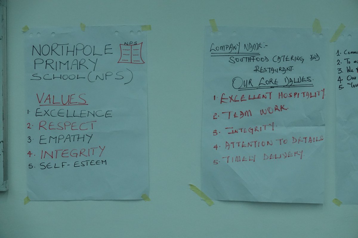 EDC4SME's tweet photo. We found out some of the key recurring words during the #CEM44 Interactive Session and Presentation about Values were;
1. #Excellence
2. #Integrity
3. #Teamwork https://t.co/PaKlYLuHwy