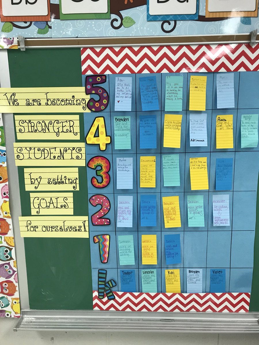 millerbse's tweet image. We have goals, yes we do!! We have goals, how about YOU?? @BaileyBears05 students are setting their own learning #goals &amp;amp; tracking their progress! #empowered #learningtargets #studentgoals