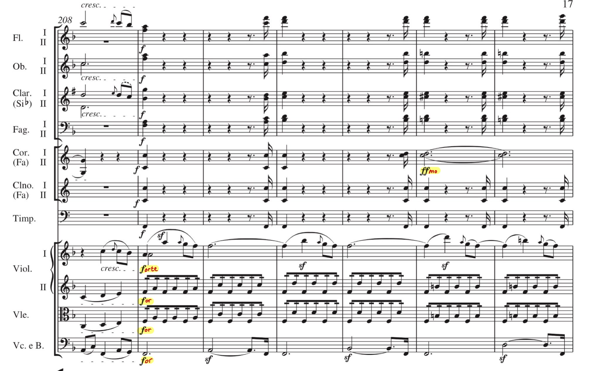 大井駿 ベートーヴェン独自の強弱記号表記 F Fo For Forte Ff Ffmo の順に音が強くなるのが彼のシステムで 交響曲第8番第1楽章のホルンに突然登場するffを疑問に思い自筆譜を見ると M 9 主旋律 Forte 弦伴奏 For 管 F M 213 ホルン Ffmo