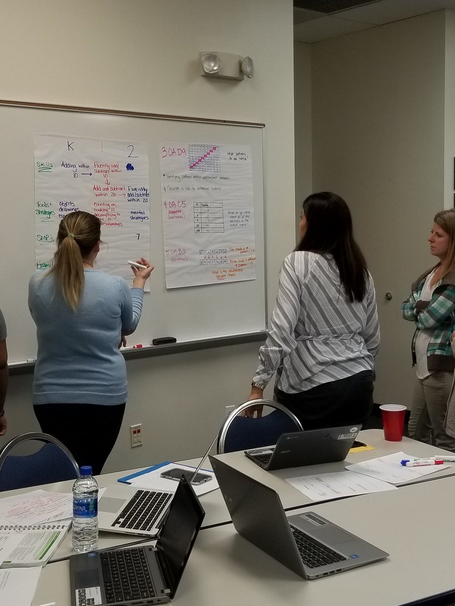 JLDaisey's tweet photo. New MCC's unpacking OA standards and looking for patterns in the progression. #MathFunAndLearning https://t.co/zxxUFZ0muI