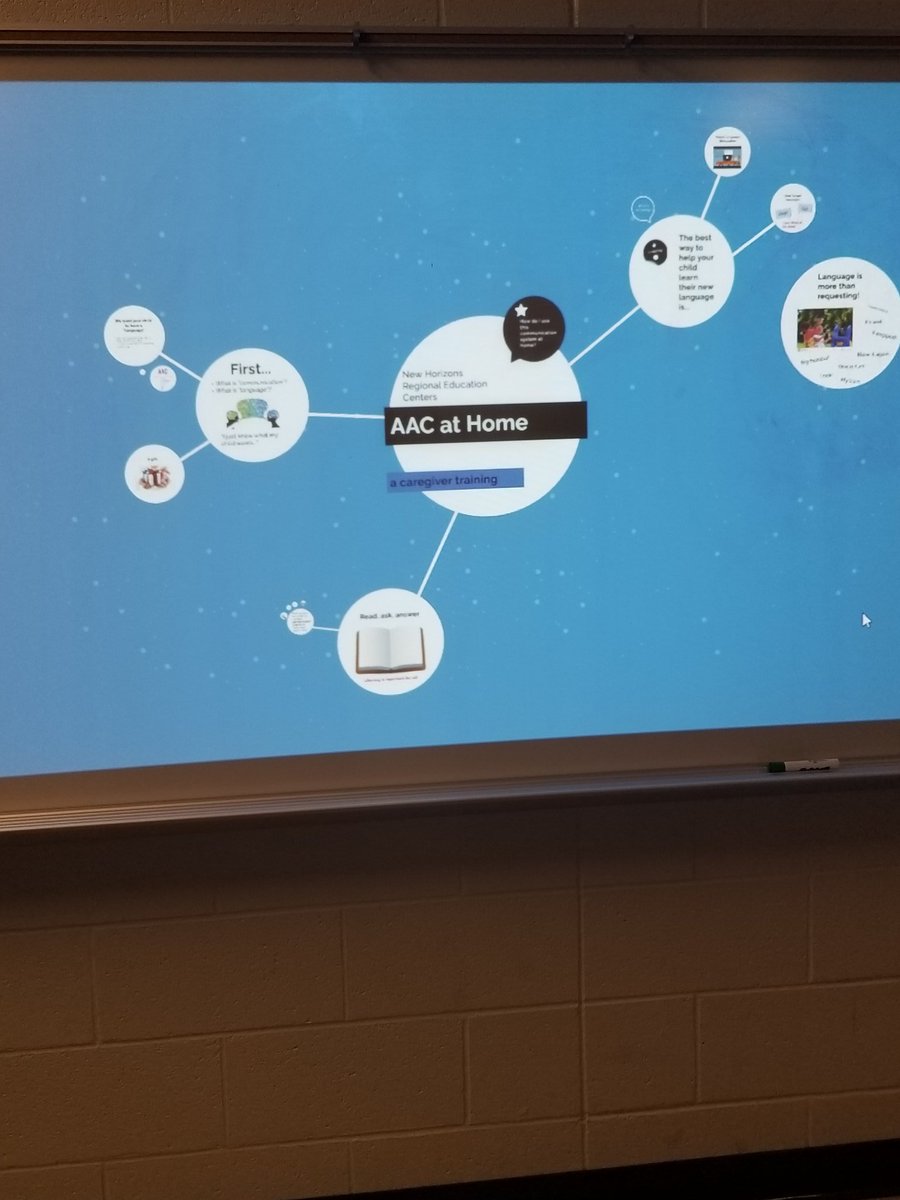 Akayew3's tweet photo. Caregiver Training! Great turnout and positive feedback from parents & guardians! Excellent job Mel π @MelonieMelton #Reources #Collaboration #Stakeholders #BoldlyGoingForFamiliesβ€
#WorkingTowardsTheSameGOAL π @NHREC_CFA_NA https://t.co/o4xUHUlnD1