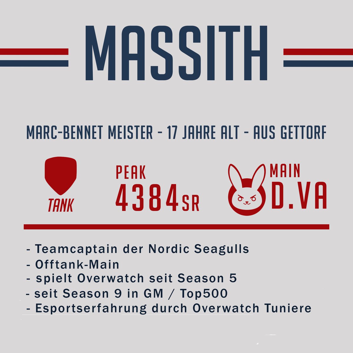 Wir stellen vor: Unser Teamcaptain <a href="/MassithOw/">Massith_Marc</a>