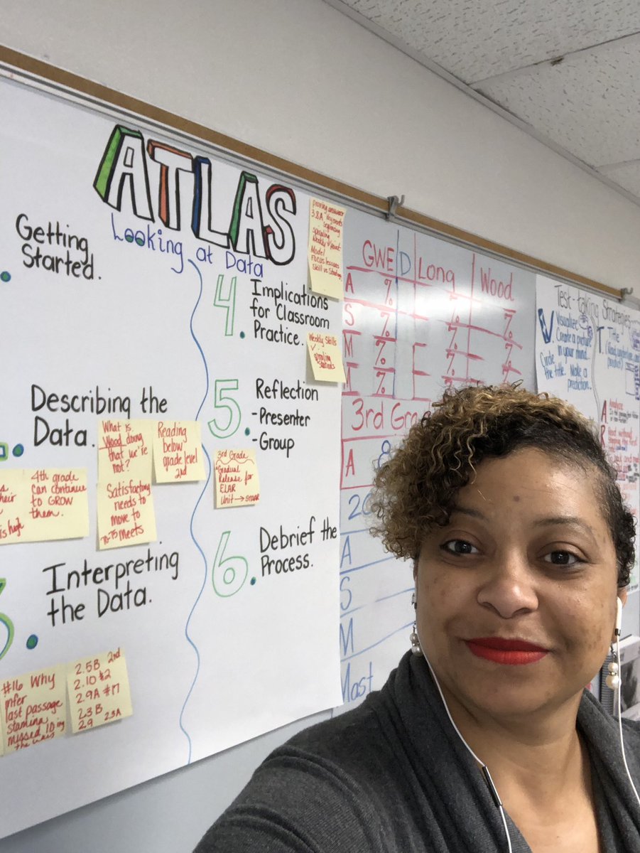 ednagb1's tweet photo. What does the data say?? #lookingatdata #growthmindset
district+campus+self= increase in student achievement ❤️ https://t.co/P0z8VHz87X