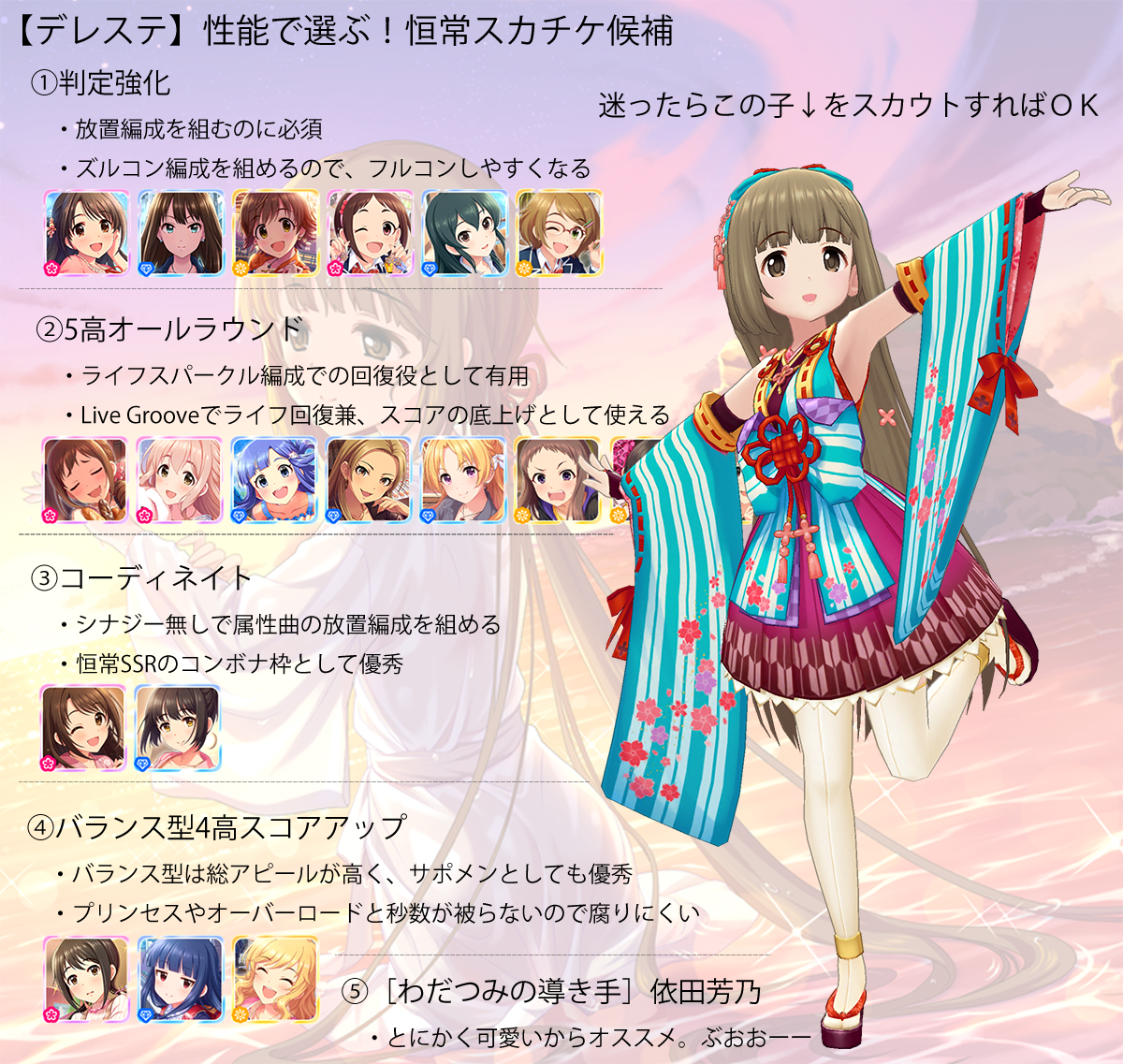 デレステのデータ関係 Twitter