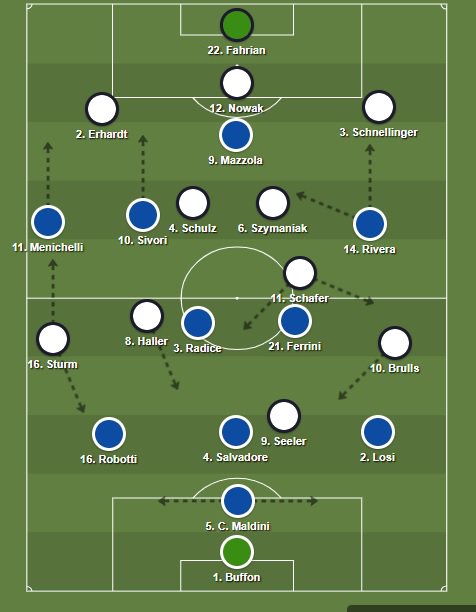 Alemanha Oc. 0 x 0 Itália, Copa de 62, Grupo B. Itália no 424, com Rivera adaptado, jogando mais pelo meio. Marcação individual. Alemanha ainda num WM que recuava um dos volantes para pegar o segundo atacante (Sivori). Itália melhor no jogo, mas perdeu vários gols.  #JBCopa62