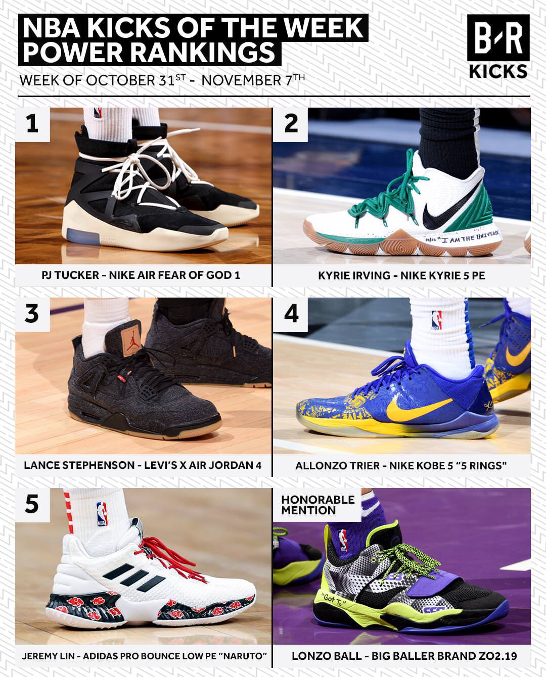 Nba kicks shop of the week