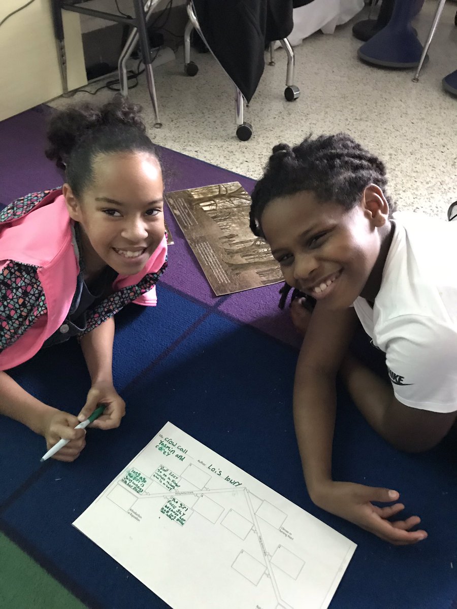 MrsWilliamsOLES's tweet image. Who knew a laminated piece of 11x14 paper and some old Vis-a-Vis markers would make plot mapping so much fun?! #5thgrade #notechnologyneeded #crowcall #ilovegoodbooks @oceanlakeses @LoisLowryWriter