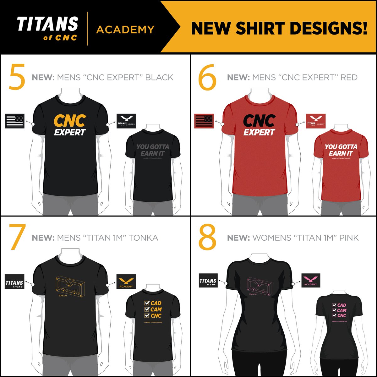 Titans of CNC on Twitter: \