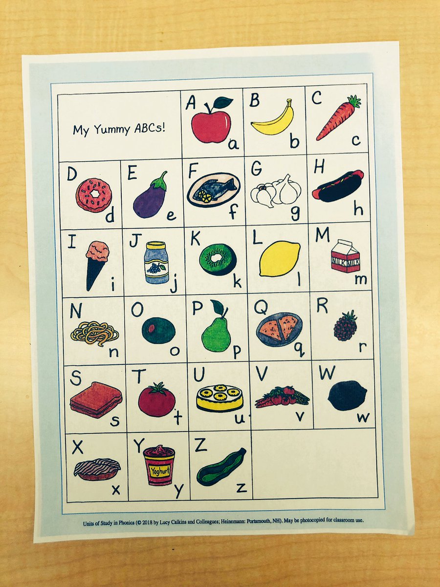 Abc Chart For Kindergarten