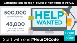 shoewee's tweet image. Getting started to promote #HourofCode in @pbcsd #pbcsdcode @EdTechDir
