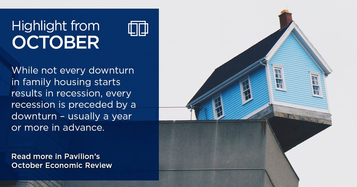 Pavilion's #EconomicReview for October 2018 is now available. This month we talk about #singlefamilyhousing, the possibility of an #Italiandebtcrisis and more.
pavilioncorp.com/wp-content/upl…