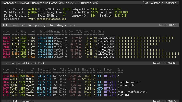 NTECH81's tweet image. #GoAccess is an open source real-time web log analyzer and interactive viewer that runs in a terminal in *nix systems or through your browser.

      goaccess.io