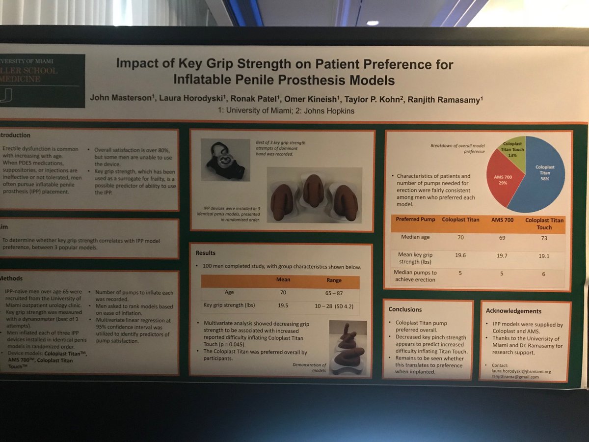 Key grip strength evaluation to decide which type of #penileimplant will work best for an individual patient.