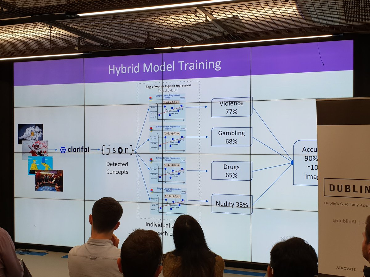adrianrus73's tweet photo. Just been presented an episode from Black Mirror and the tech behind it! Impressive! Thank you @dublinAI #dublinai #blackmirror #arkangel #machinevision https://t.co/GmjgYtRa8R