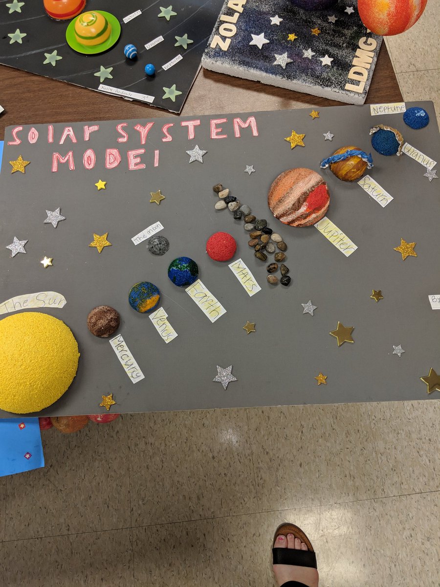 Amanda On Twitter 3rd Grade Planet Projects