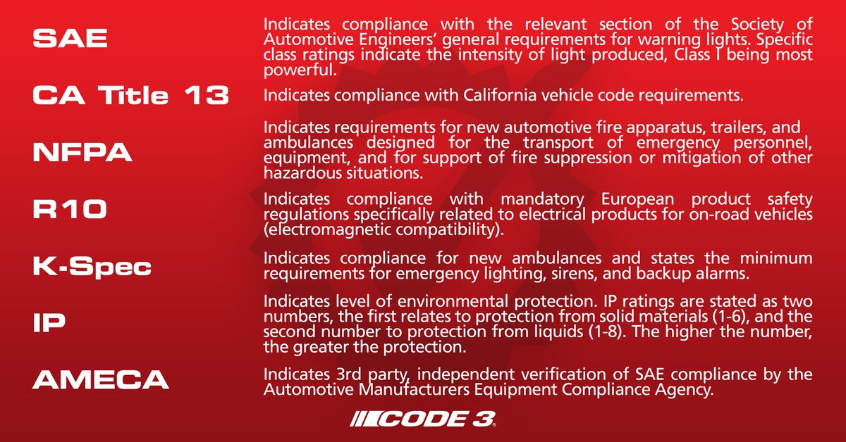 Code3Inc's tweet image. Code 3 products go through vigorous testing to go above industry standards and must meet a variety of approvals. This list breaks down what those approvals mean and the purpose they serve.