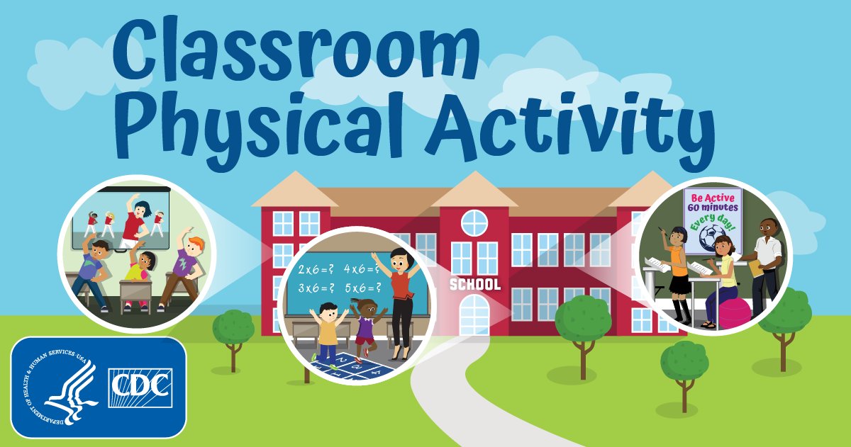 CDCgov's tweet photo. Children can improve learning and concentration when there is #PhysicalActivity in their classroom. Learn more about healthy schools! https://t.co/sDIRMjgHzp #CDCHealthySchools https://t.co/R1AIHzGNaX
