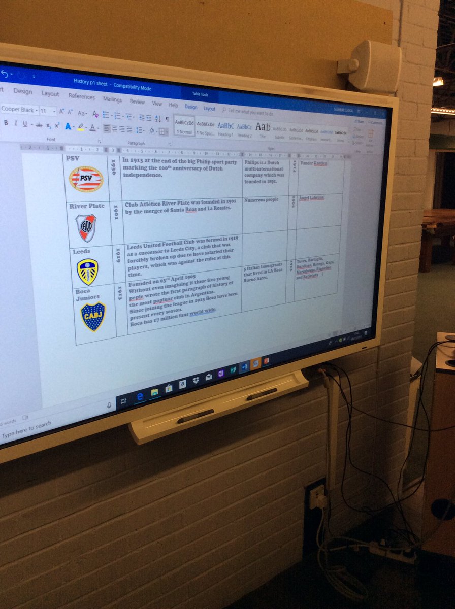 jkmc3's tweet photo. Great night in the males group tonight where the group really focussed on our teams and we're critical about the ownership! We also took part in a question of sport themed quiz alongside pushing ourselves out our comfort zones⚽️🤝⭐️🏅 #Frontlinefootball https://t.co/nhwrnlapRw