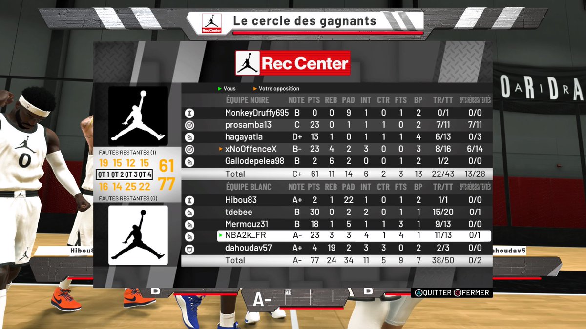 War_Thugz's tweet image. Gros match ! #NBA2K19 #RecCenter #PS4share