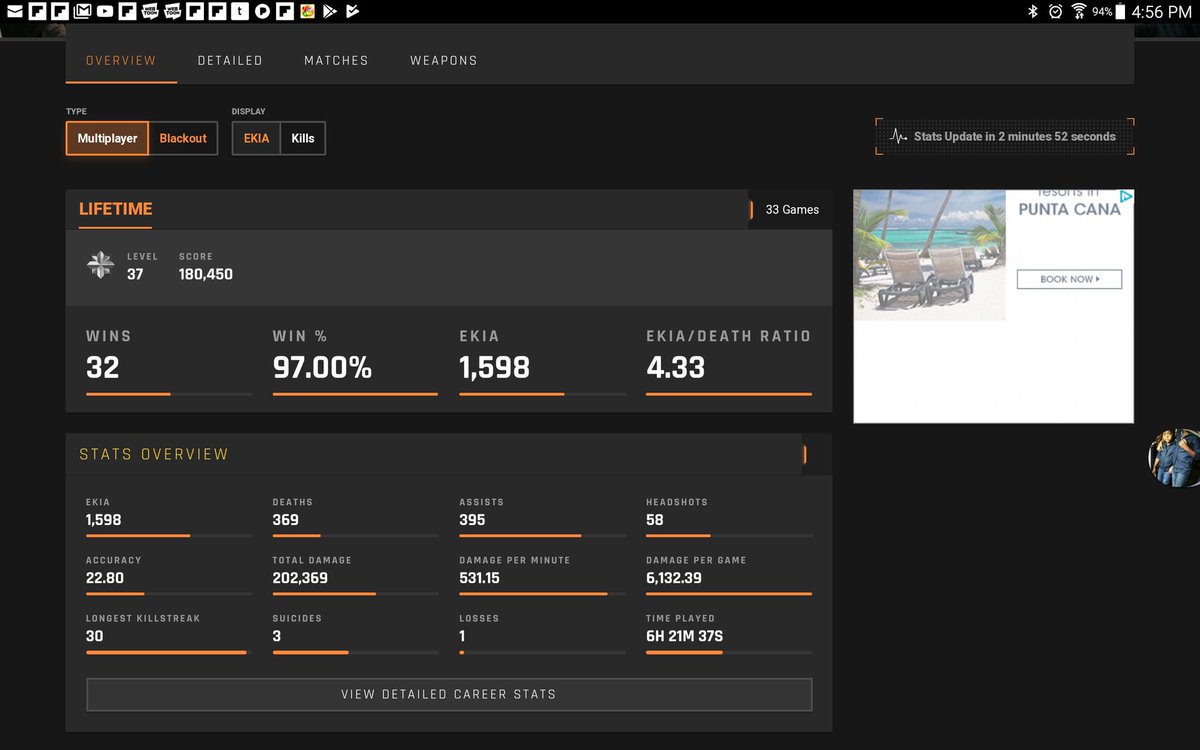 ACodPubstomper's tweet image. My stats coming together