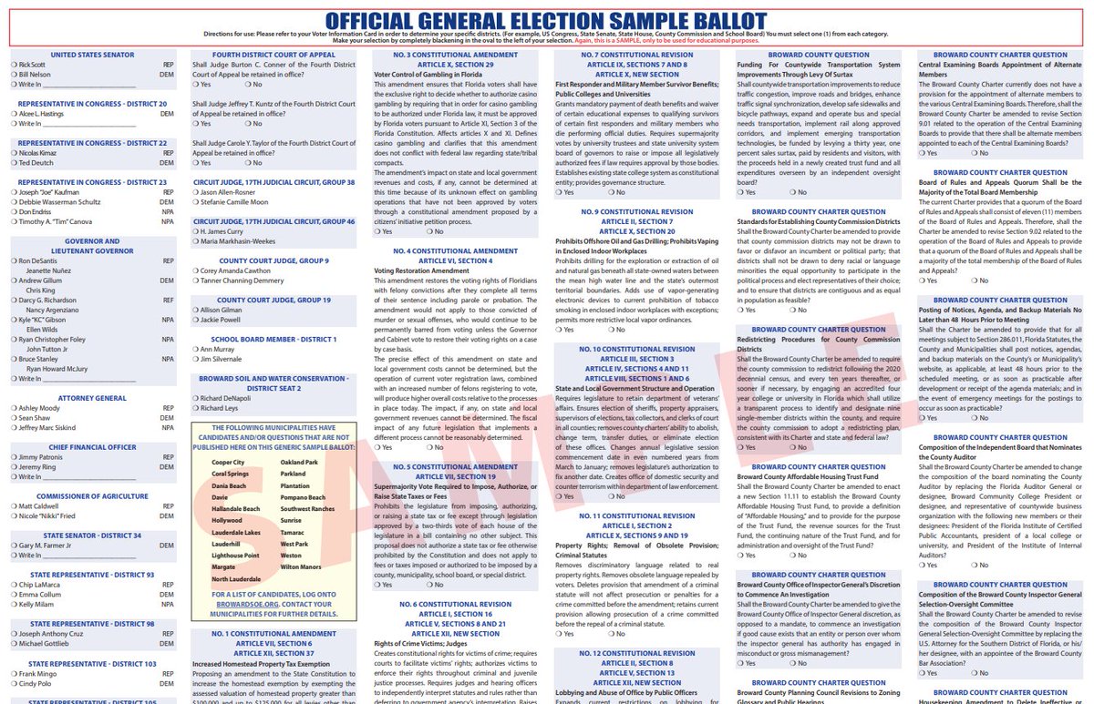 Steve Kornacki on Twitter: "So the ballot design theory 