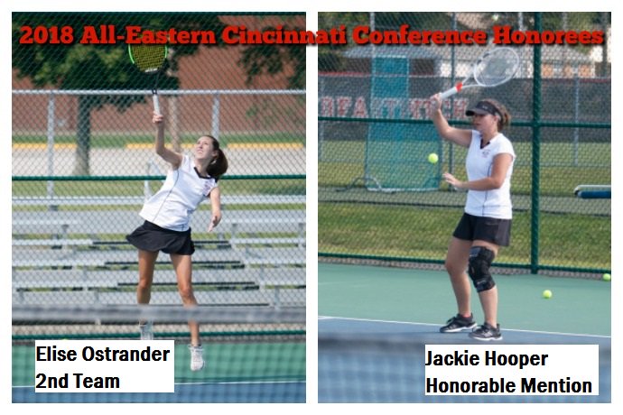 Milford Athletics (@milford_eagles) on Twitter photo GTN: Congratulations Elise Ostrander and Jackie Hooper, All-ECC for Girls Tennis! More here goo.gl/GeyaZV #MilfordSoars 🦅#AllForTheM <a href="/mhseaglestennis/">Milford Tennis</a> GTN: Congratulations Elise Ostrander and Jackie Hooper, All-ECC for Girls Tennis! More here goo.gl/GeyaZV #MilfordSoars 🦅#AllForTheM <a href="/mhseaglestennis/">Milford Tennis</a>