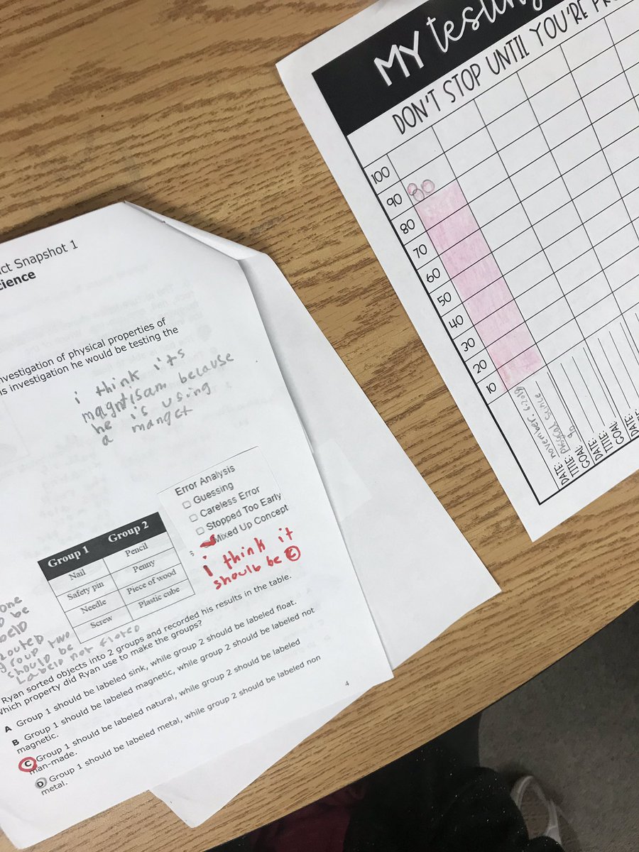 Goal setting Conferences reminds me that these kids really are more than just a number! Before an assessment we set a SMART goal, after an assessment reflect on it using @lead4ward test analysis. I reflect on mine with them 2 #FISDmathworkshop #tadlocklearns