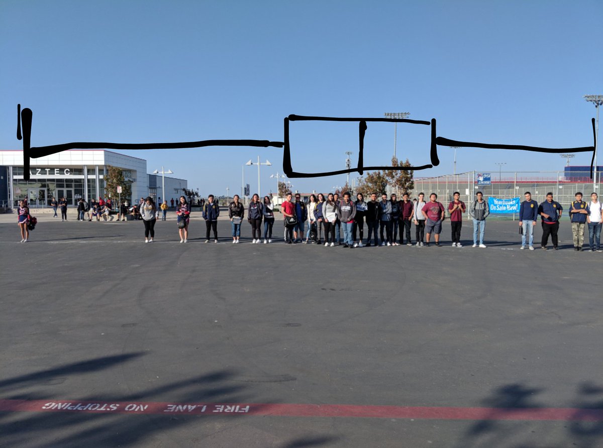 Chalked a number line from 57' to 74'. Students stood on their height line. I took a class photo to show how clustered data affects the way a boxplot looks! #mtbos #statschat